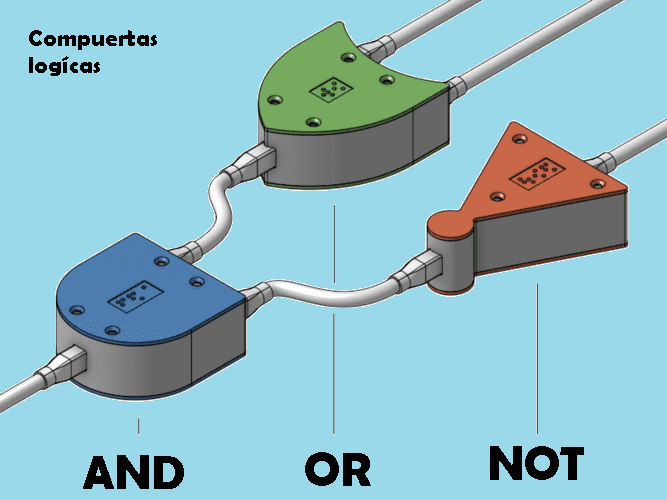 Miniatura del proyecto de Diseño